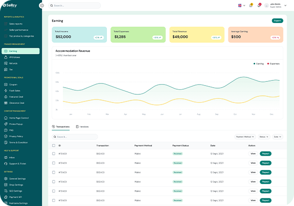 Product Details V1